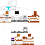 Texture for MB clone