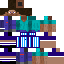 Texture for vdaheSVM