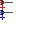 Texture for aro