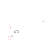 Texture for hghd