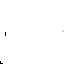 Texture for user 