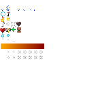 Texture for Warning Particles