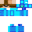 Texture for aa