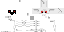 Texture for hi