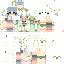 Texture for ナヒーダ
