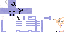 Texture for Skeledeuc