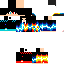 Texture for ore