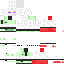 Texture for enderman boxeur