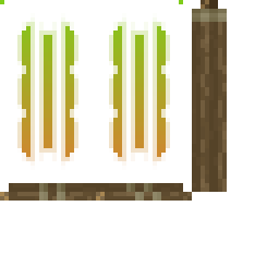 Texture for cvb