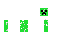 Texture for creapi