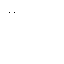Texture for Googly