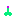 Texture for Ender perl