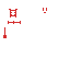 Texture for WTW