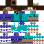 Texture for steveatronic