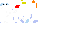 Texture for bluebiry chicken