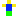 Texture for Noob