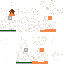 Texture for FlexU