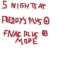 Texture for Fnaf plus menu