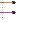 Texture for flint arrows