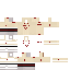 Texture for uni