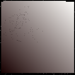 Texture for cvbn