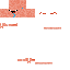 Texture for shrimp