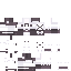 Texture for sfgsdf