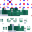 Texture for 2