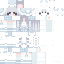 Texture for asd