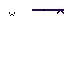 Texture for ad