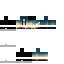 Texture for cvbm