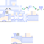 Texture for ...