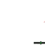Texture for omnitrix