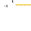 Texture for sacuzz