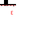 Texture for cc