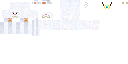 Texture for cvdecfecf