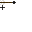 Texture for Arrow Model