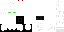 Texture for fd