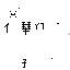 Texture for wah tsai