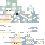 Texture for  CuteFox