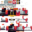 Texture for thor