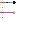 Texture for Arrow Test