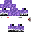 Texture for cluster