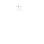 Texture for invisible man