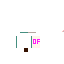 Texture for cc3m