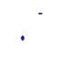 Texture for eeeeeeeeeeeeeeee