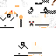 Texture for GG