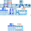 Texture for gg