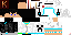 Texture for char.png