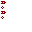 Texture for Bullet